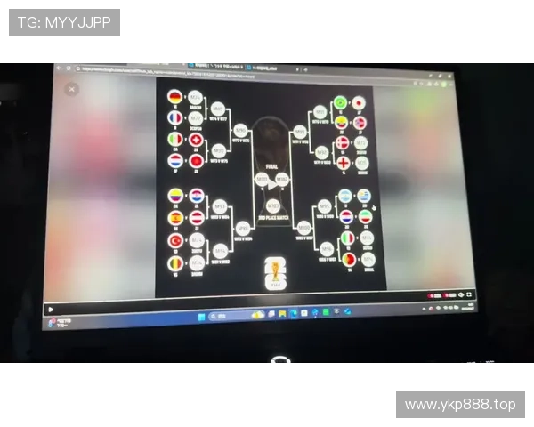 2026世界杯官方晋级比较顺序解析